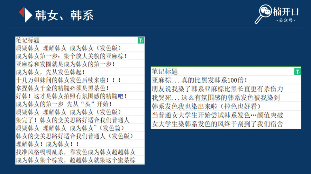 如何在小红书快速打造爆品-广告人干货库