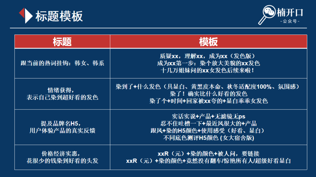 如何在小红书快速打造爆品-广告人干货库