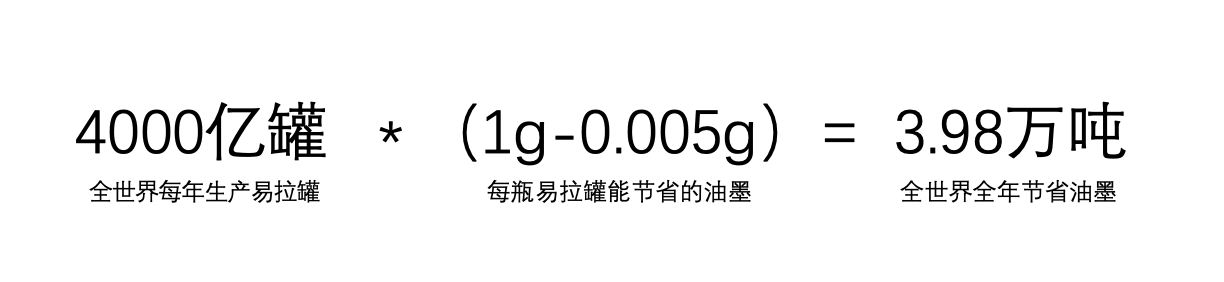 广告人干货库 当吉简主义遇到王老吉,原来地球日还能这么玩……-广告人干货库