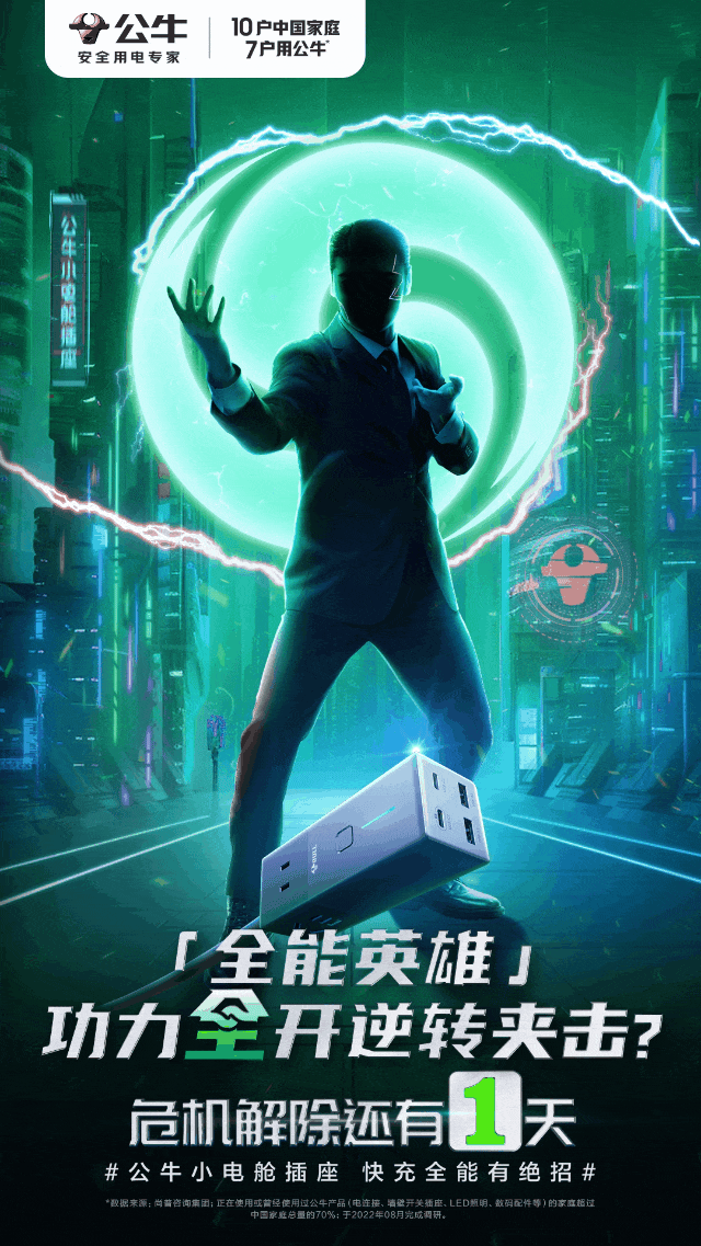 广告人干货库 公牛小電艙 X 張晉:不全能別拍賽博功夫CG大片 by 公牛 + W-广告人干货库