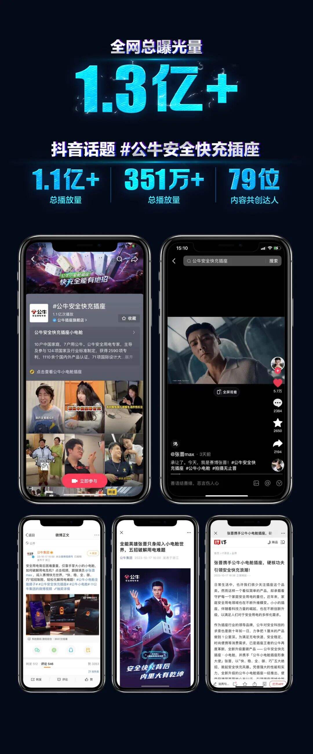 广告人干货库 公牛小電艙 X 張晉:不全能別拍賽博功夫CG大片 by 公牛 + W-广告人干货库