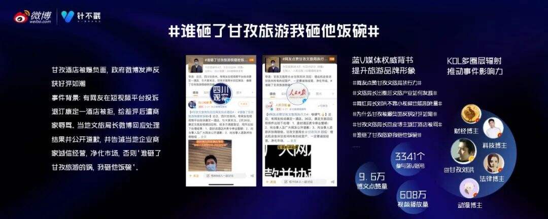 广告人干货库 广告人干货库