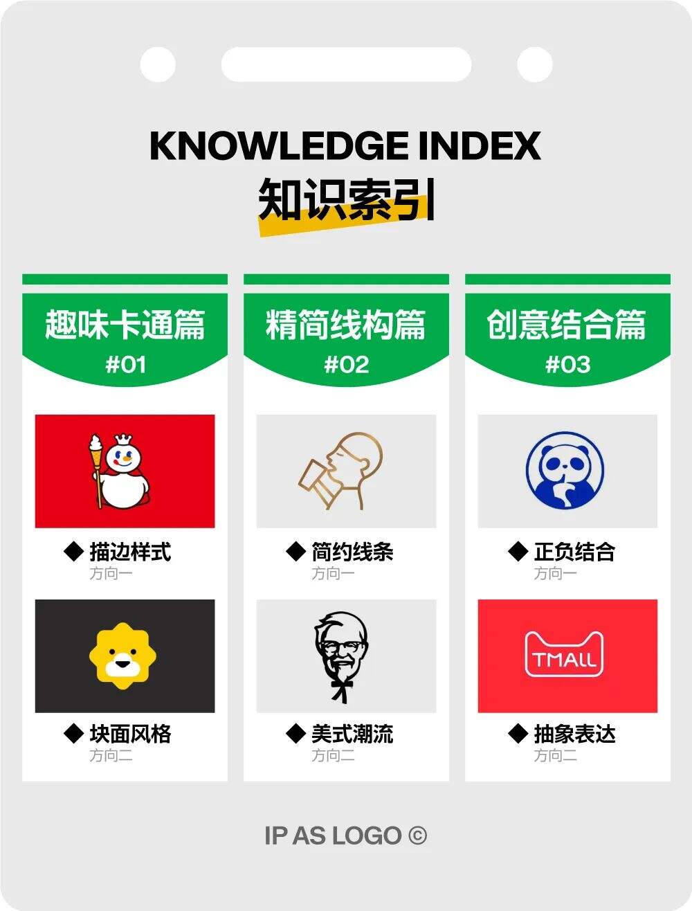 广告人干货库 如何把IP形象设计成LOGO?-广告人干货库