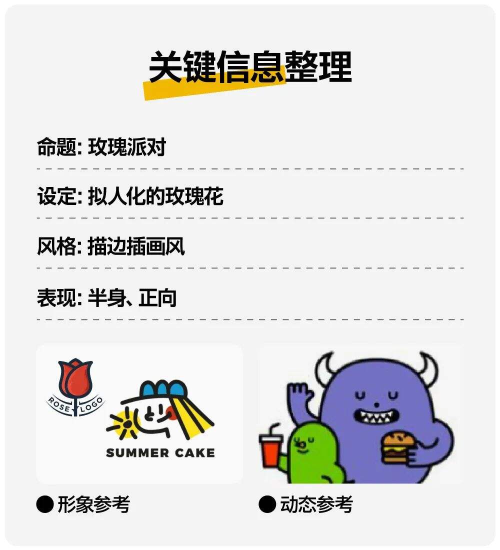 广告人干货库 如何把IP形象设计成LOGO?-广告人干货库