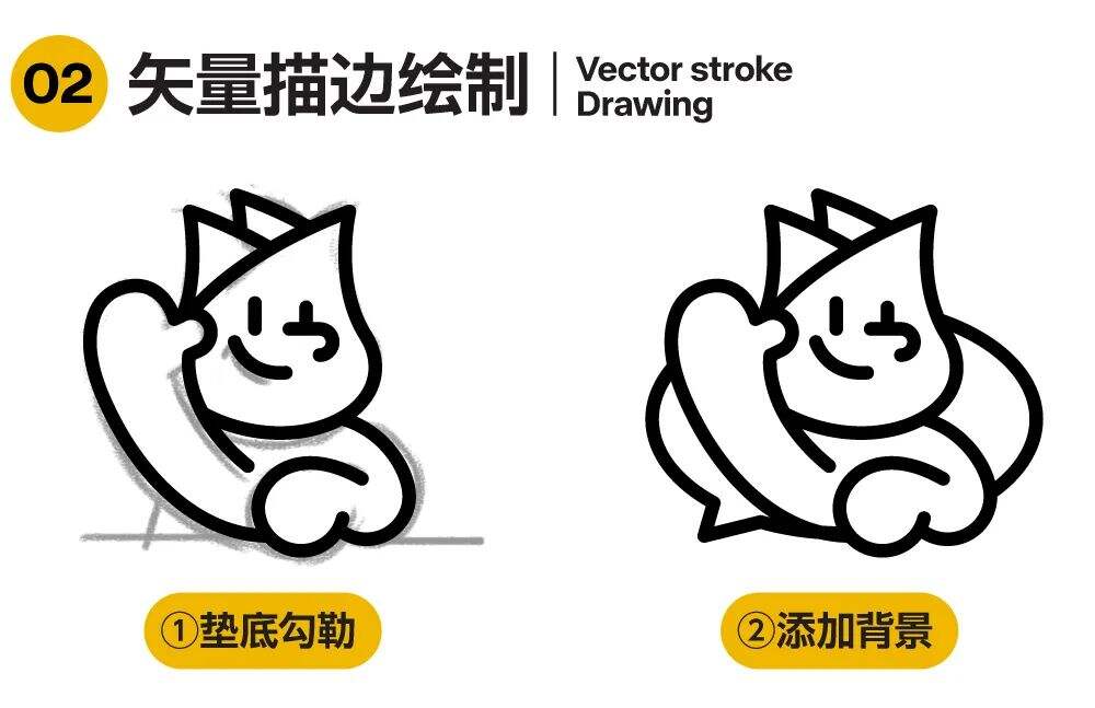 广告人干货库 如何把IP形象设计成LOGO?-广告人干货库