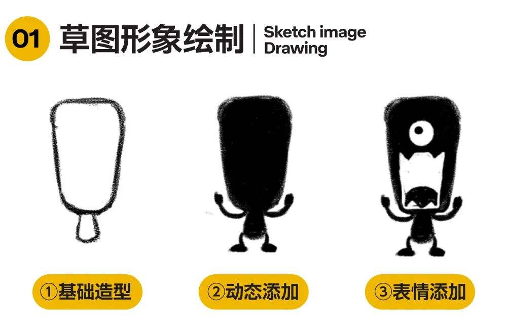 广告人干货库 如何把IP形象设计成LOGO?-广告人干货库