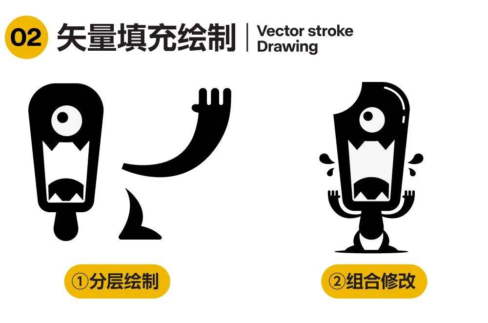 广告人干货库 如何把IP形象设计成LOGO?-广告人干货库