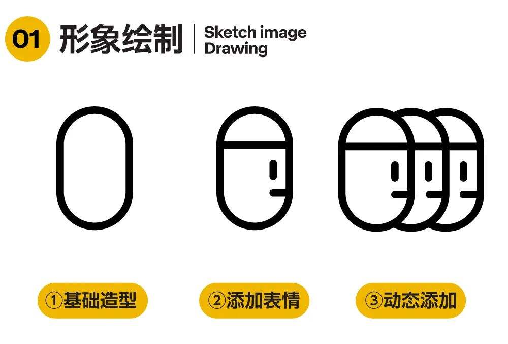 广告人干货库 如何把IP形象设计成LOGO?-广告人干货库