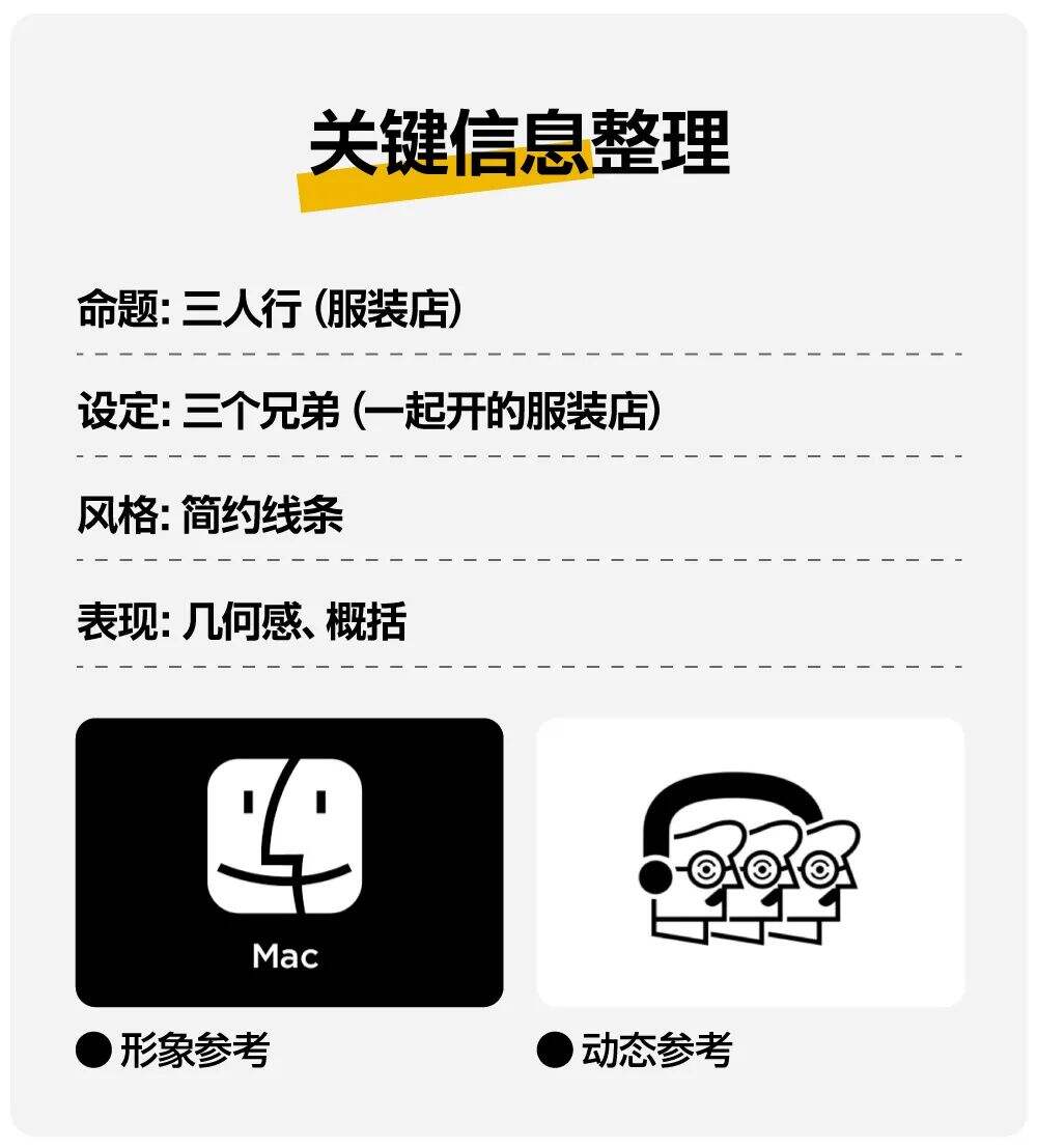 广告人干货库 如何把IP形象设计成LOGO?-广告人干货库