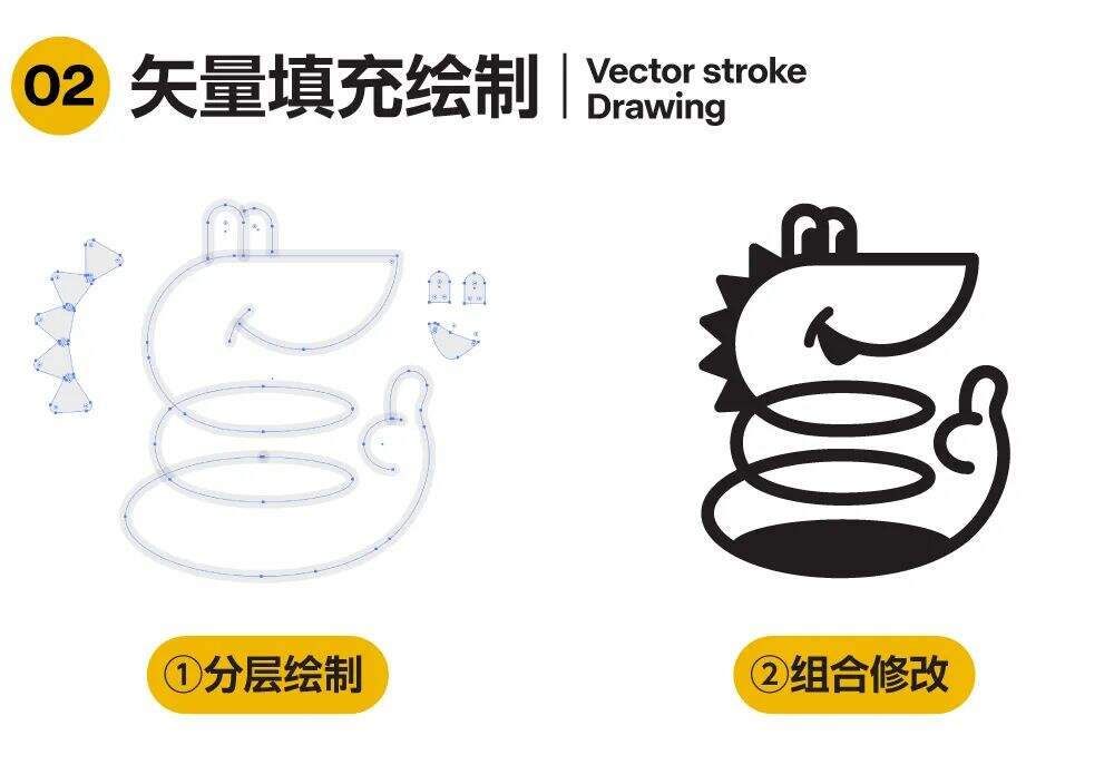 广告人干货库 如何把IP形象设计成LOGO?-广告人干货库