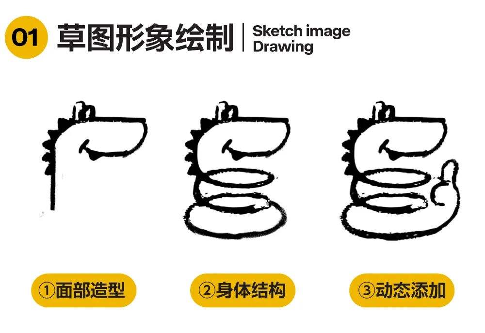 广告人干货库 如何把IP形象设计成LOGO?-广告人干货库