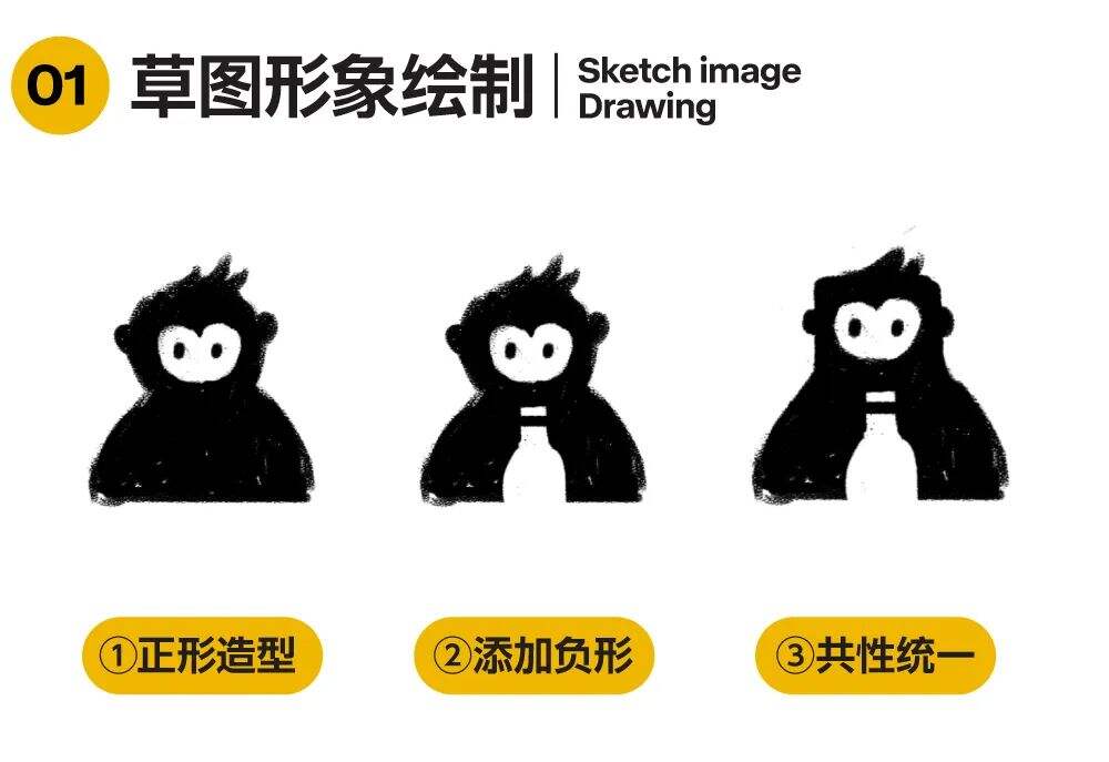 广告人干货库 如何把IP形象设计成LOGO?-广告人干货库