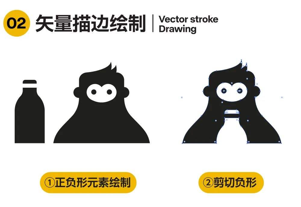 广告人干货库 如何把IP形象设计成LOGO?-广告人干货库