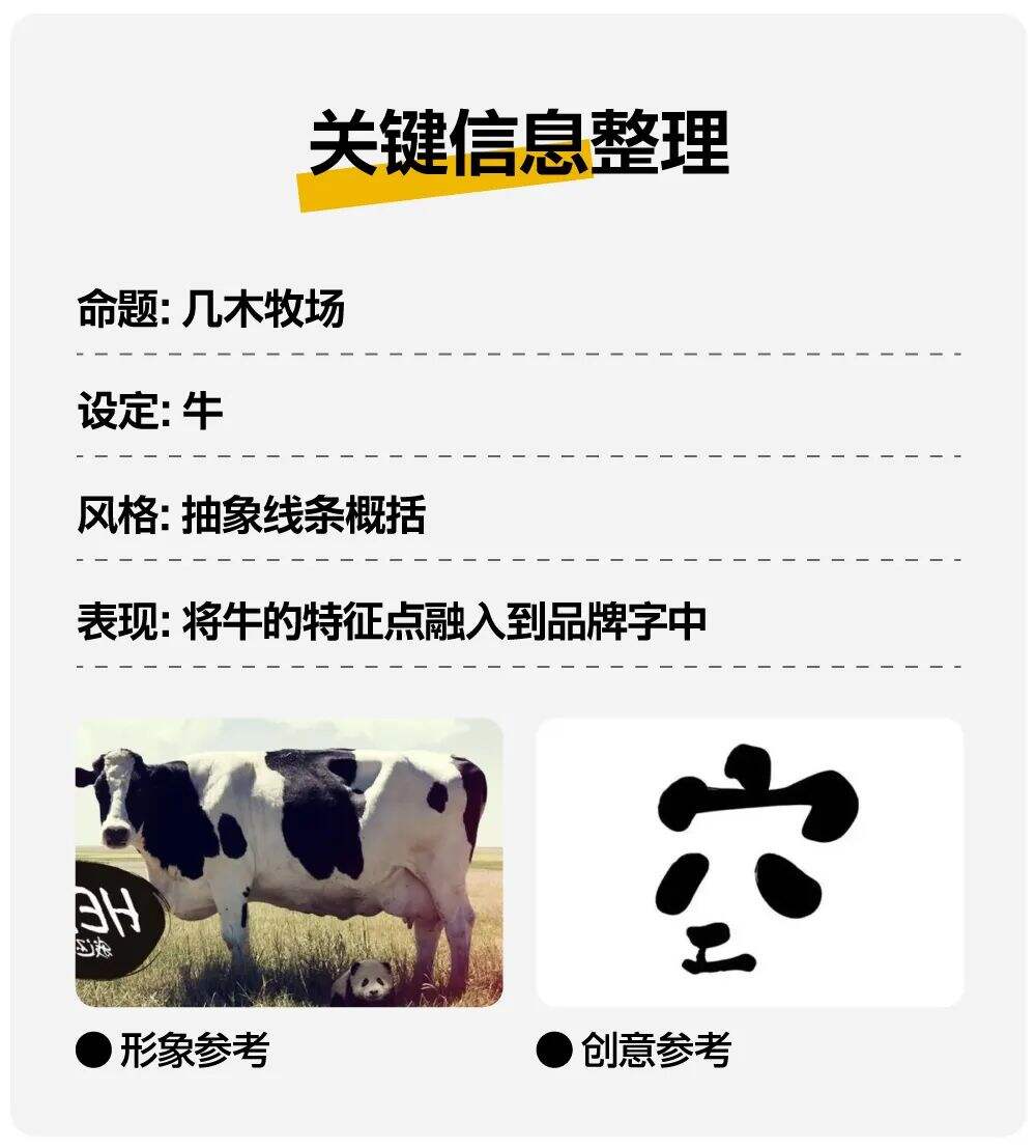 广告人干货库 如何把IP形象设计成LOGO?-广告人干货库