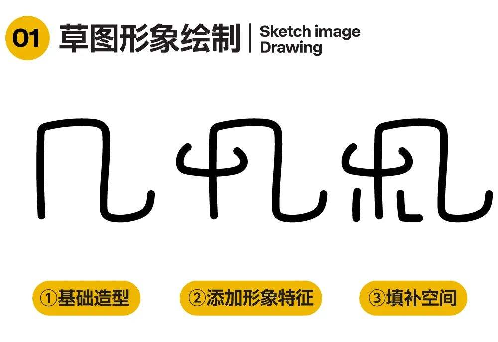 广告人干货库 如何把IP形象设计成LOGO?-广告人干货库