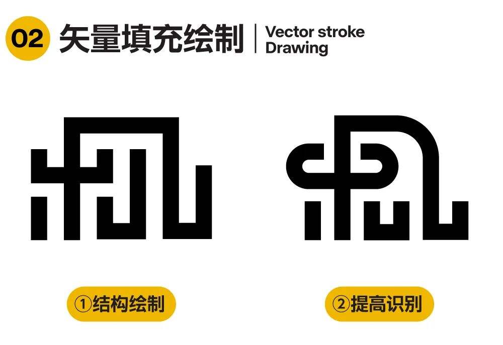 广告人干货库 如何把IP形象设计成LOGO?-广告人干货库