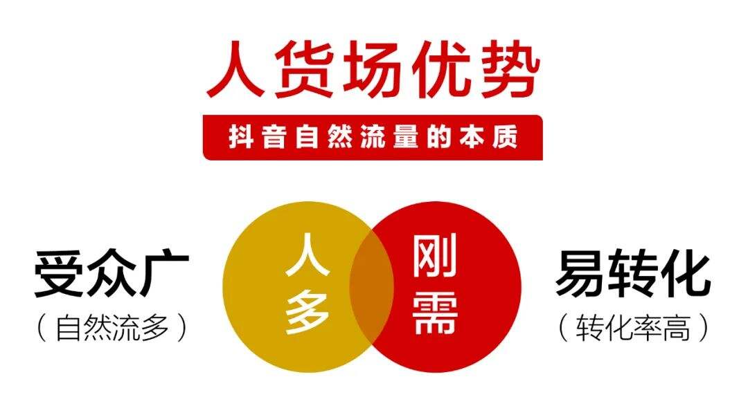 广告人干货库 抖音种草的三个底层逻辑,人群种草、产品种草、人设种草-广告人干货库