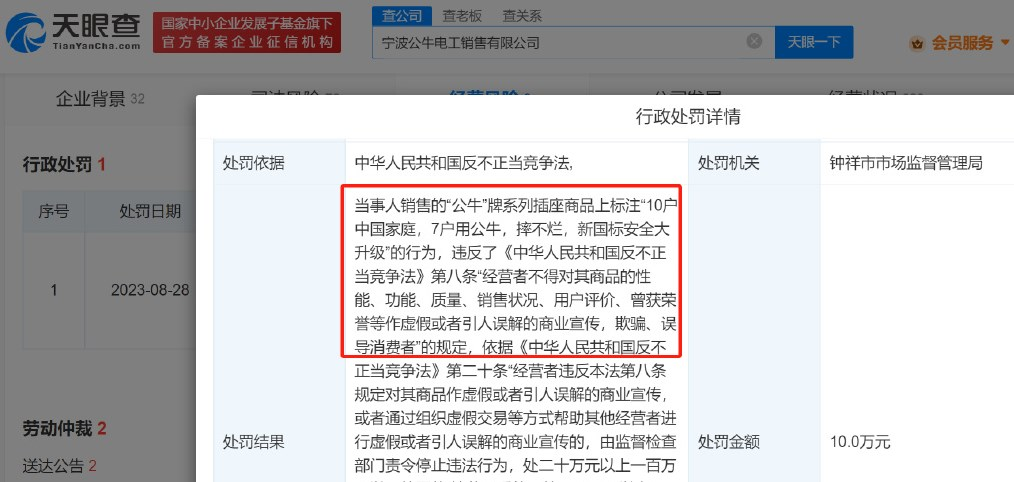 公牛广告语涉嫌虚假宣传,被罚10万元-广告人干货库
