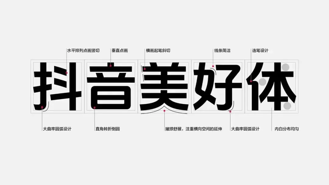 抖音推出抖音美好体,记录美好生活-广告人干货库