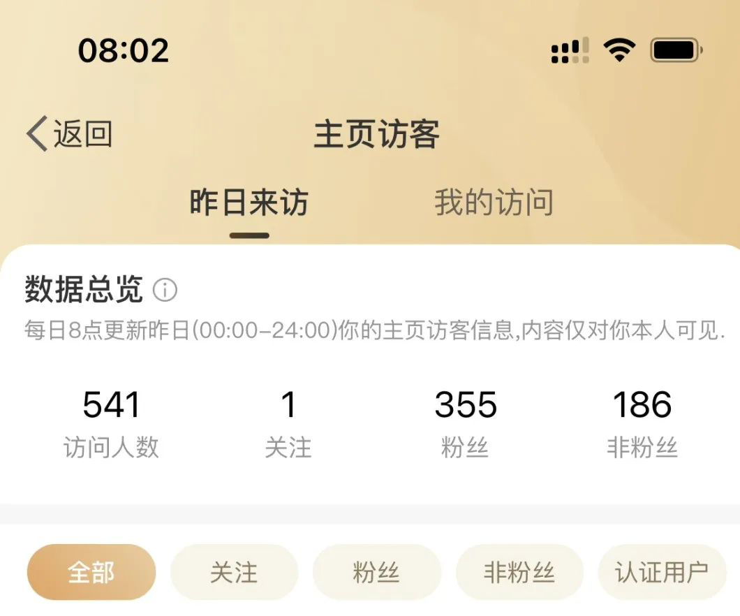 微博测试访客记录功能，目前仅 SVIP 和 VVIP 可查看-广告人干货库