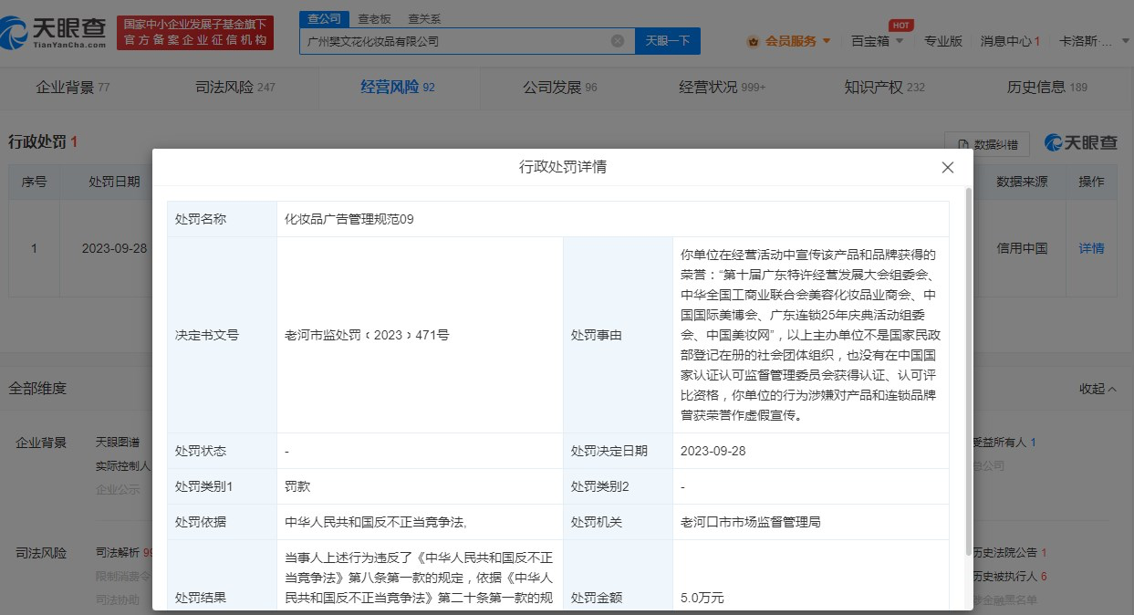 樊文花因虚假宣传被罚-广告人干货库