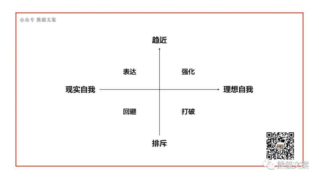 广告人干货库