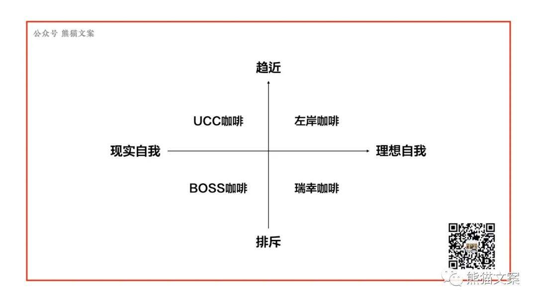 营销有病，文案有药吗？-广告人干货库