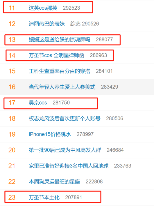 广告人干货库 万圣节品牌搞“鬼”,让人心跳加速!-广告人干货库