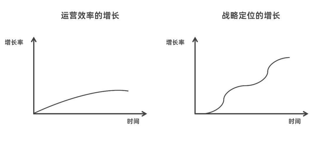 广告人干货库