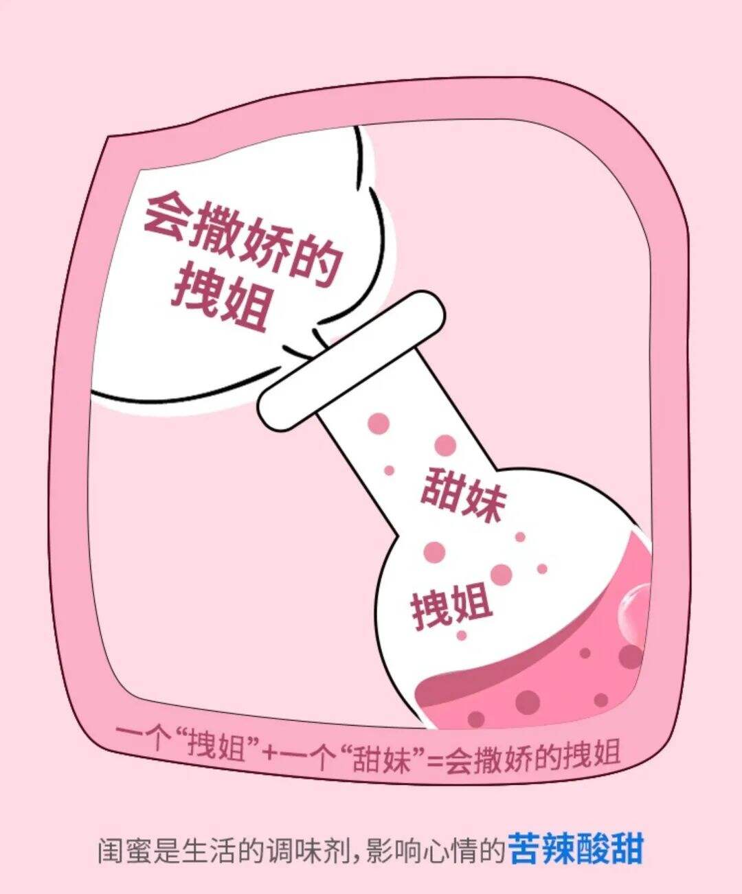 广告人干货库