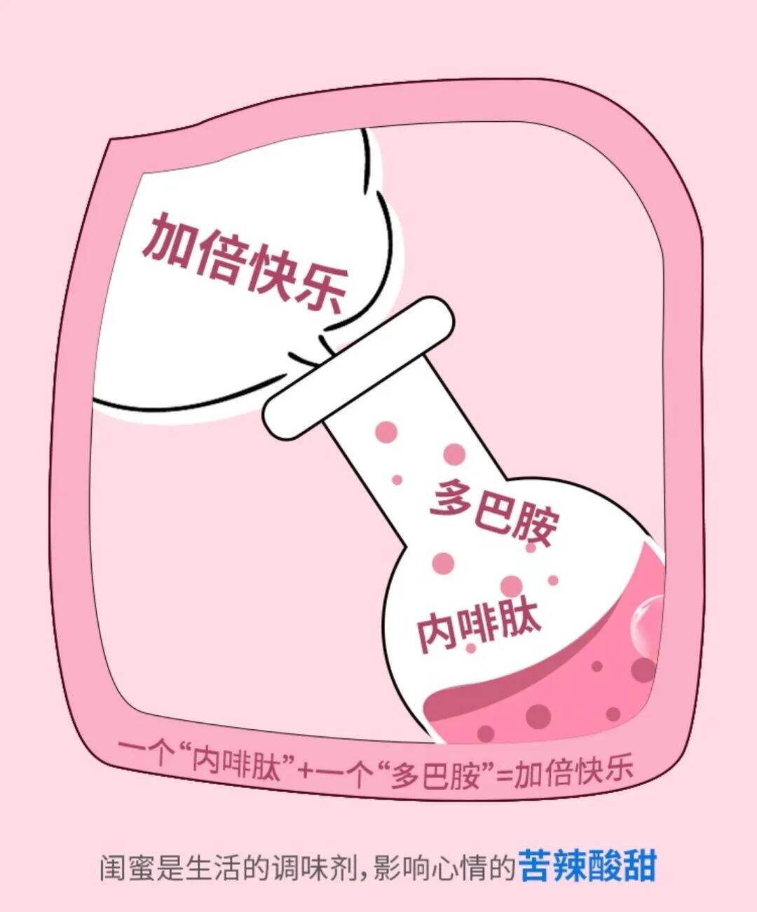 广告人干货库