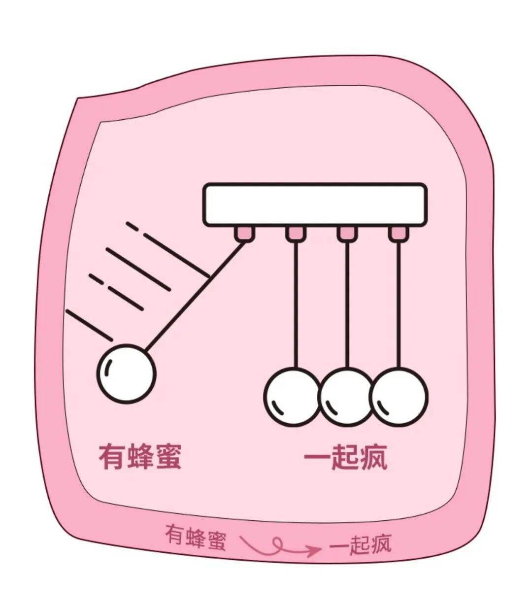 广告人干货库