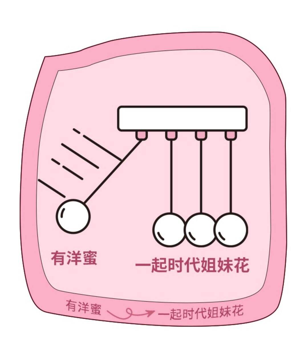 广告人干货库