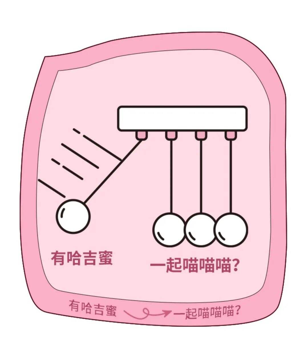 广告人干货库