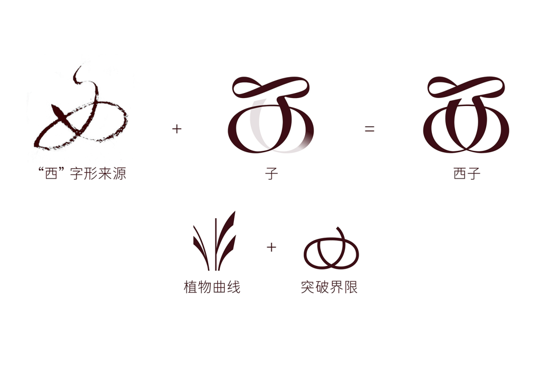 LxU × 美西子 | 人设即品牌——美西子品牌形象升级-广告人干货库