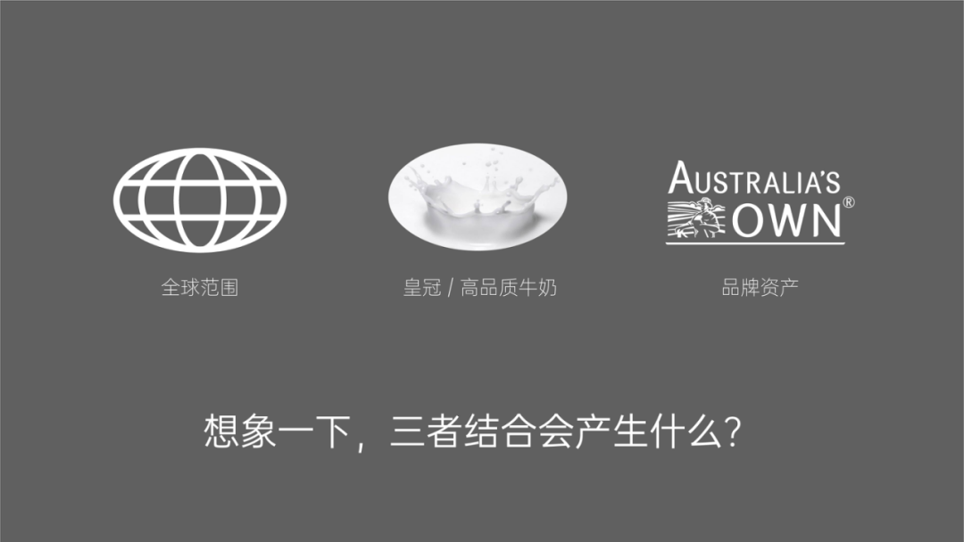 品牌升级如何助力销售增长？-广告人干货库