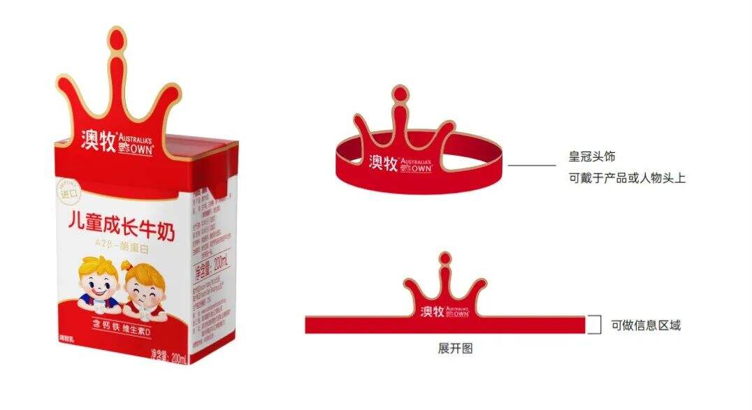 品牌升级如何助力销售增长？-广告人干货库
