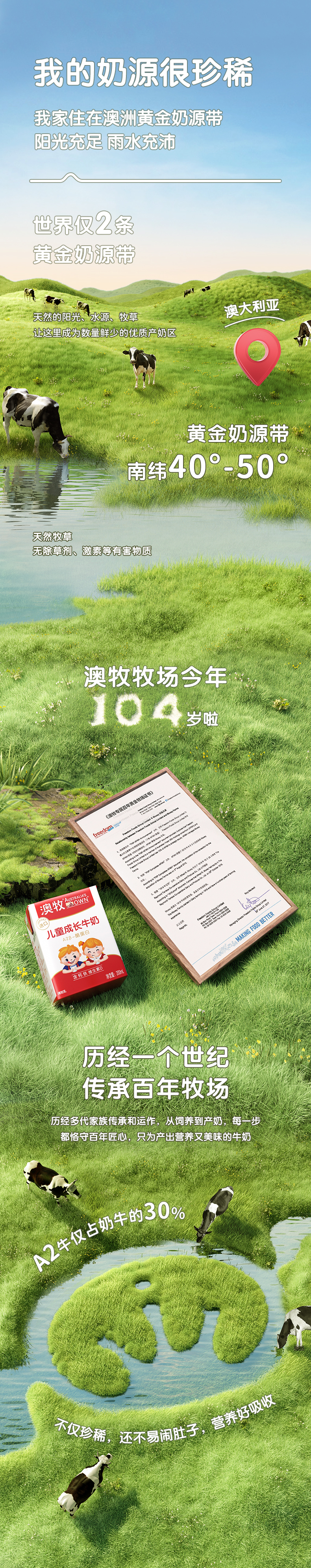 品牌升级如何助力销售增长？-广告人干货库