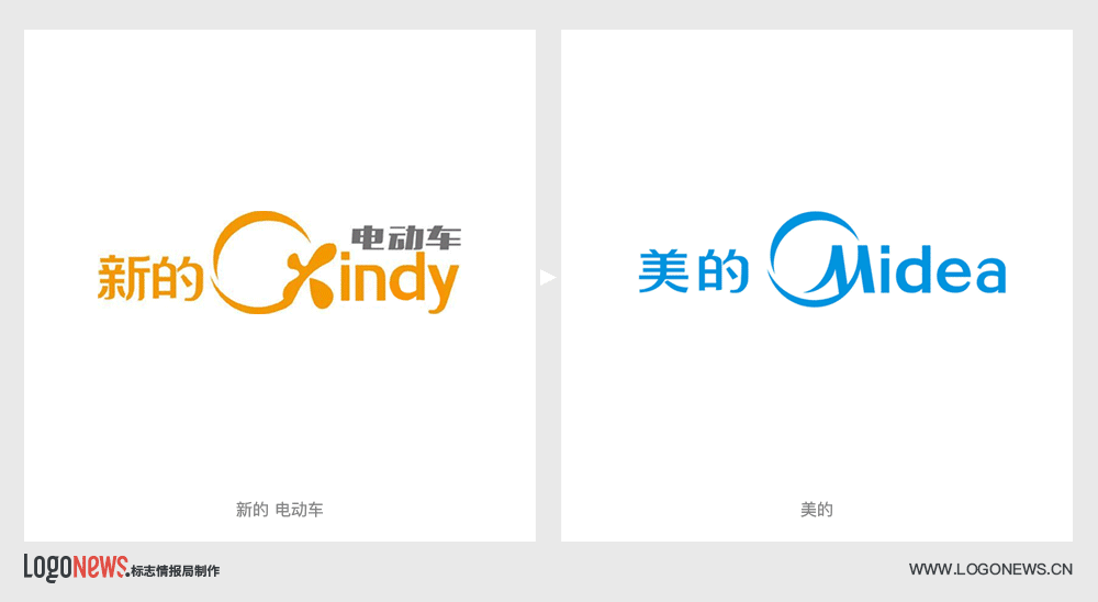 抄袭→借鉴→撞车→原创-广告人干货库