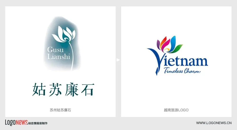 抄袭→借鉴→撞车→原创-广告人干货库