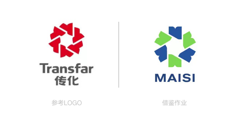 抄袭→借鉴→撞车→原创-广告人干货库