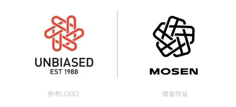 抄袭→借鉴→撞车→原创-广告人干货库