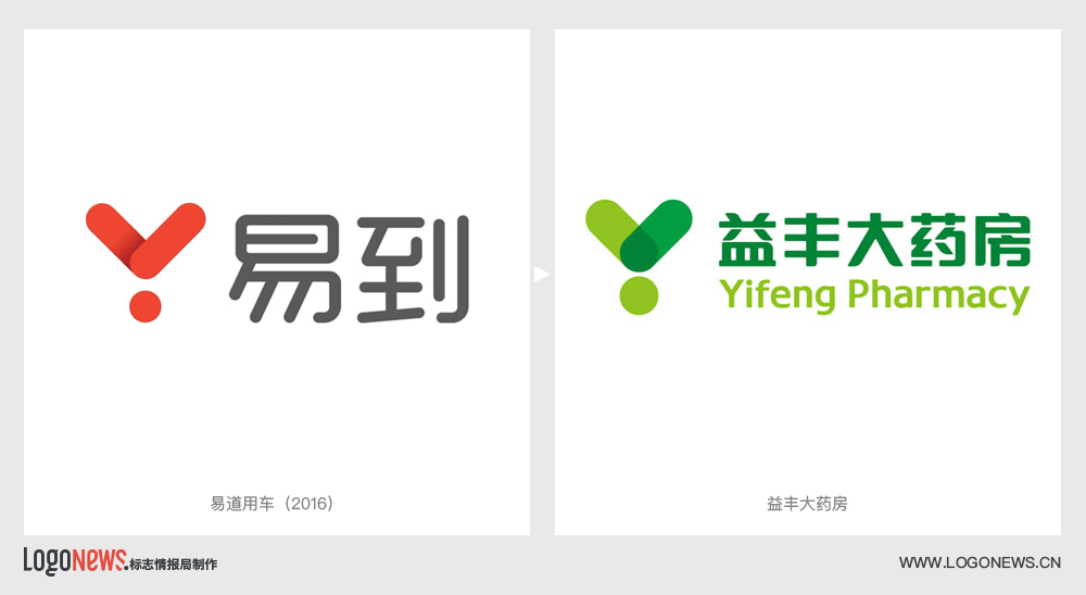 抄袭→借鉴→撞车→原创-广告人干货库