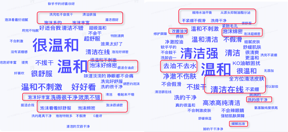 广告人干货库 妮维雅:打破增长瓶颈,寻求新的主战场-广告人干货库