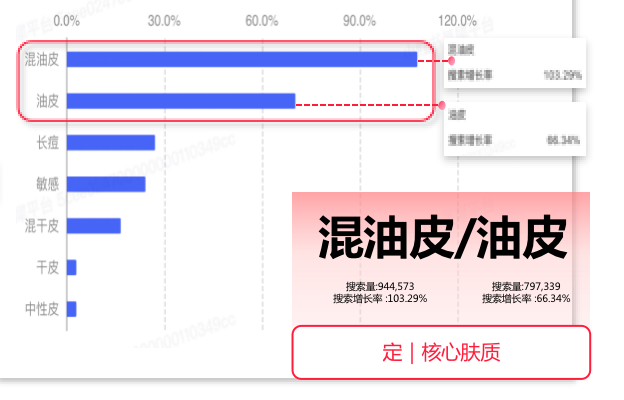 广告人干货库 妮维雅:打破增长瓶颈,寻求新的主战场-广告人干货库