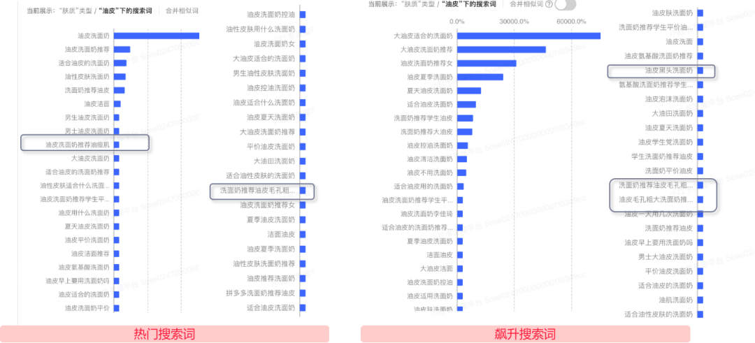 广告人干货库 妮维雅:打破增长瓶颈,寻求新的主战场-广告人干货库