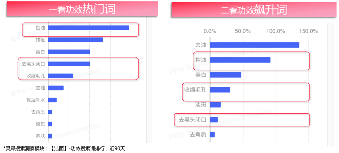 广告人干货库 妮维雅:打破增长瓶颈,寻求新的主战场-广告人干货库