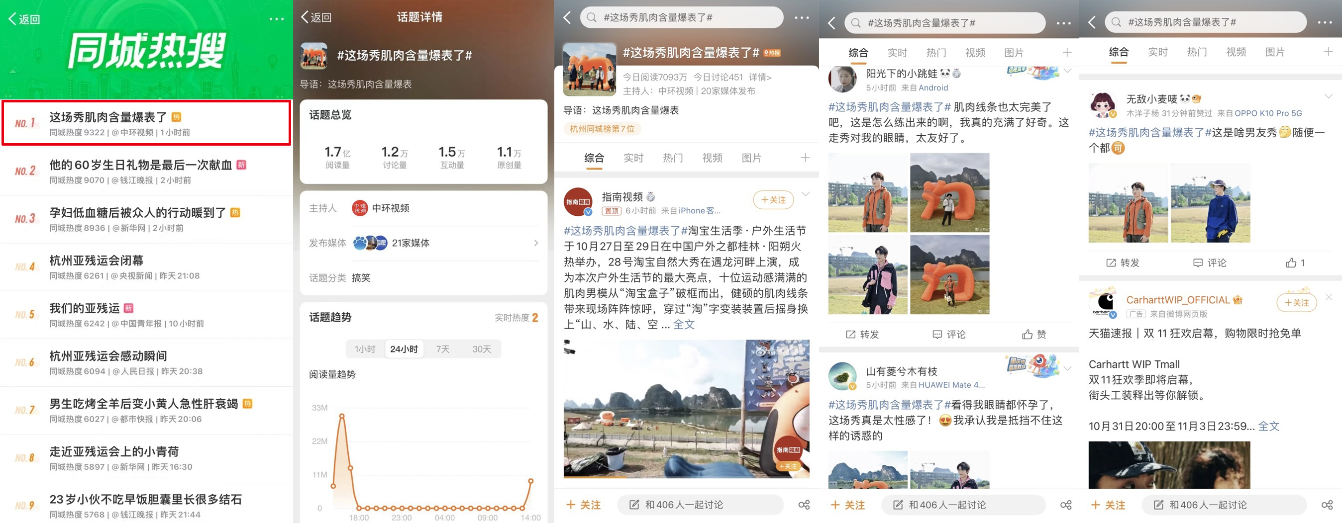 广告人干货库 广告人干货库