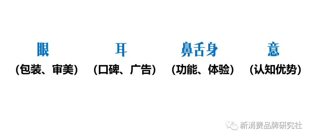 广告人干货库 占空位、找不同、做聚焦-广告人干货库