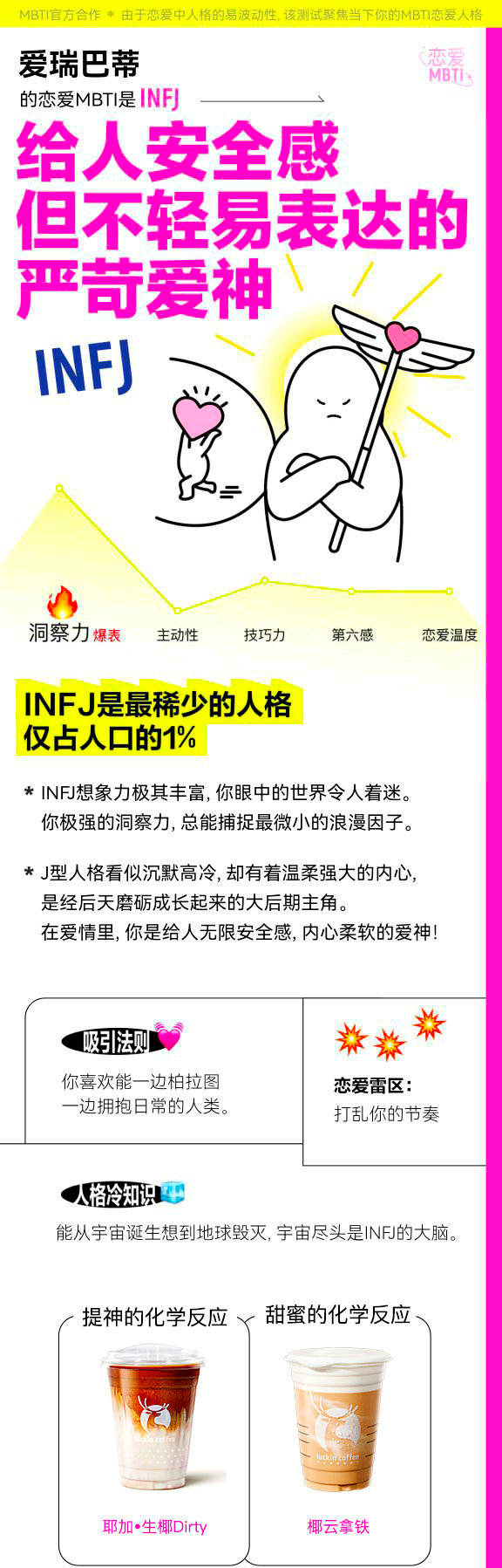 广告人干货库 i人e人营销总攻略:品牌如何握住性格营销的新机遇-广告人干货库